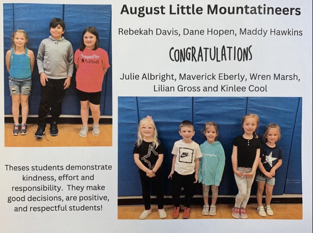 Mountaineer of the Month for August
