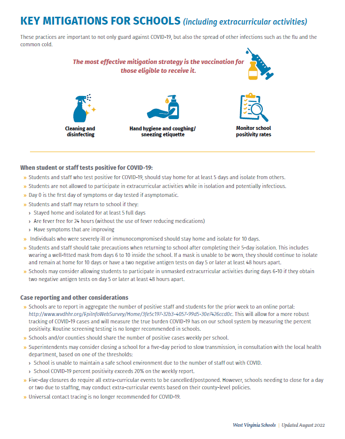 Updated COVID-19 Protocols  WVDE