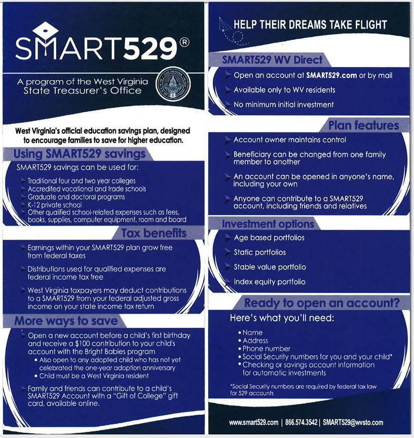 Smart 529 Image with print 
