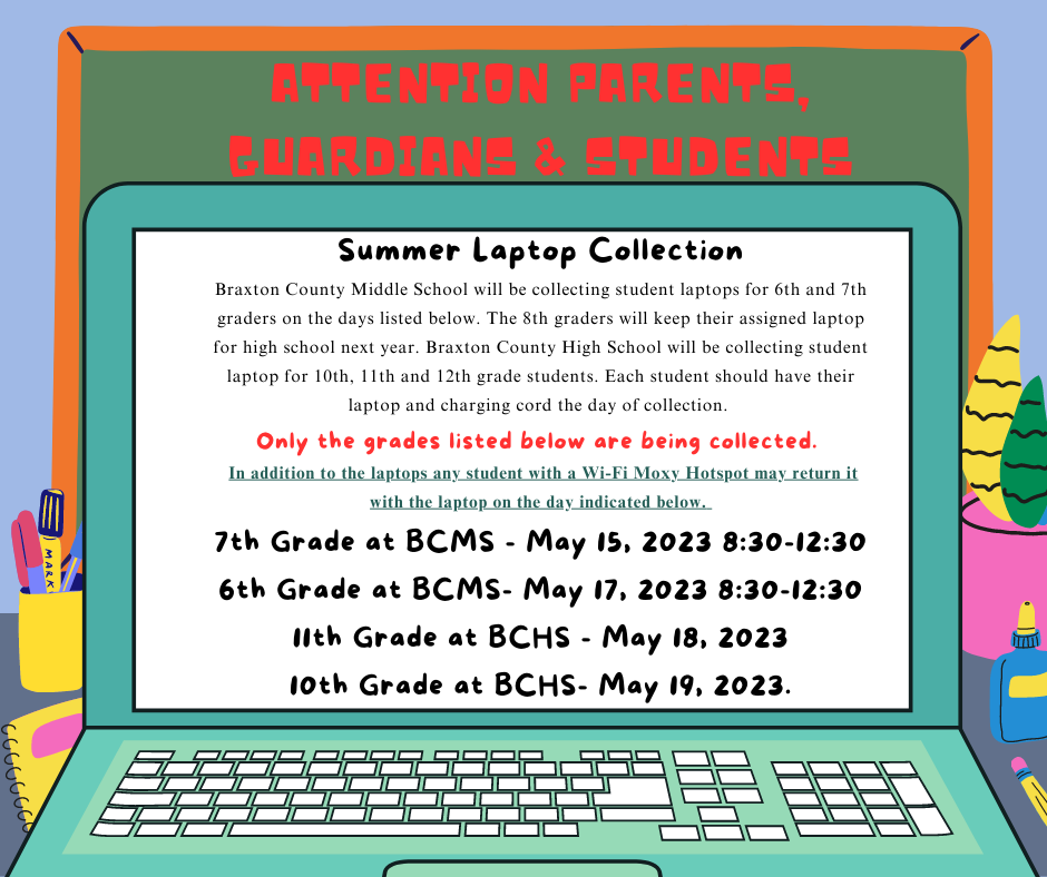 Graphic about laptop collections